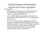 National Price and Urban Prices