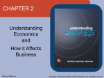 CHAPTER 2 - Business and Computer Science