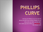 Phillips Curve