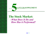 The Stock Market: What Does it Do and How Has It Performed