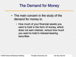 Chapter 22: Money Demand, the Equilibrium Interest Rate, and