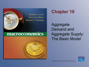 long-run aggregate supply curve