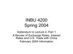 INBU 4200 Spring 2004