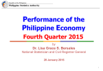 Philippine Statistics Authority Economic Performance