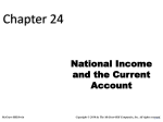 National Income and the Current Account