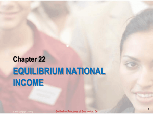 Equilibrium National Income