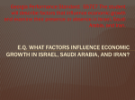 GDP Factors