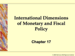 International Dimensions Of Monetary And Fiscal Policy