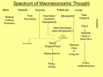 Macro Spectrum