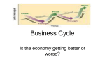 The Business Cycle PPT