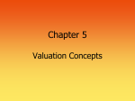 Chapter 5- Valuation Concepts