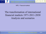 Past and future of financial markets