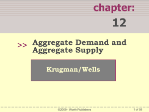 Aggregate Demand/Supply