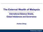 The External Wealth of Malaysia