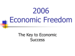 Economic Freedom - Mona Shores Blogs