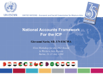 Main Title - United Nations Economic and Social Commission for