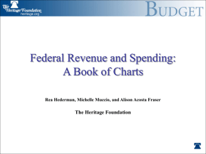 Federal Revenue & Spending Charts
