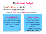 National Debt Debate