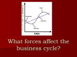 Business Cycle - The Bronx High School of Science