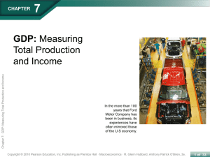 Measuring Total Production