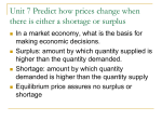 Goal 8.05 Predict how prices change when there is either a shortage