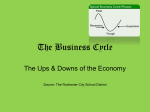 What phase of the business cycle