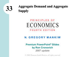 Chapter 33 PPT of Mankiw presented in class