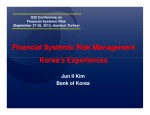 Financial Financial Systemic Risk Management Systemic Risk Management Korea’s Experiences