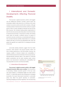I. International and Domestic Developments Affecting Financial Stability