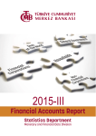 2015-III Statistics Department TURKIYE CUMHURIYET MER KEZ  BANKASI