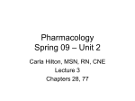 Pharmacology - Shelbye's CSON Notes Blog