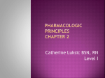 Introduction to Pharmacology NAPNES Guidelines