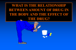 The Rational Use of Drugs - Part 4