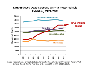 2007_deathtrends