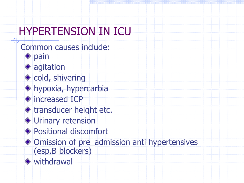Hypertension In Icu