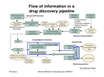 Modern Methods in Drug Discovery - uni
