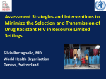 AIDS 2008 PowerPoint Template