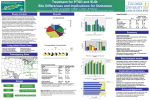 Open slide - CTN Dissemination Library