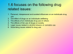 1.6 introduction to drugs - PE-Teaching