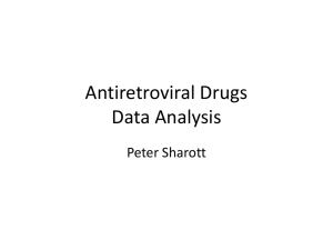 Drug purchase data for 2009