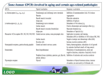 Drugs may be indirect to pathogenesis