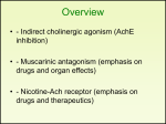 Indirect cholinergic agonists