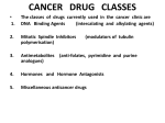 Cancer Drug Classes