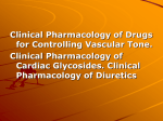 Clinical Pharmacology of Drugs for Controlling Vascular Tone