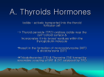 A. Thyroids Hormones