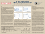 M 2+ ∙EDTA Binding Affinities