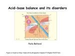 Acid-base balance and its disorders