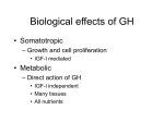 Biological effects of GH