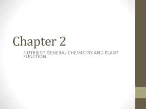 Chapter 1 Introduction - SOIL 4234 Soil Nutrient Management