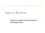A.P. Chemistry Complexation Reactions